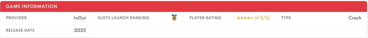 Screenshot of a “Game Information” header bar showing key details: provider InOut, slots launch ranking, player rating 4.5/5 with stars, game type “Crash,” and release date listed as 2025.