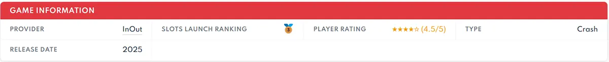 Screenshot of a “Game Information” header bar showing key details: provider InOut, slots launch ranking, player rating 4.5/5 with stars, game type “Crash,” and release date listed as 2025.